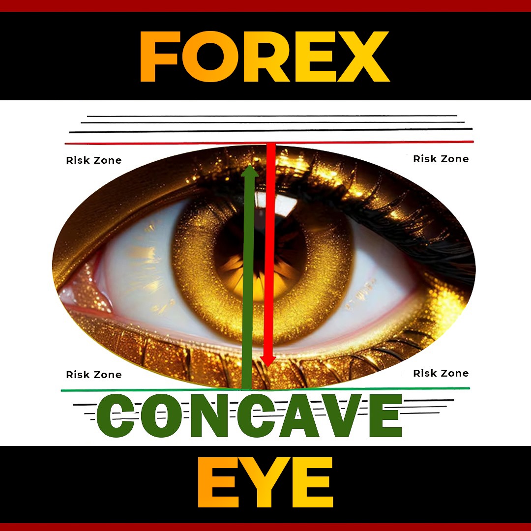 Concave Eye FX